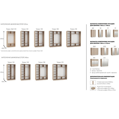 Шкаф-купе «Тетрис» 180/220 ДДД, Дуб сонома. Фото 3