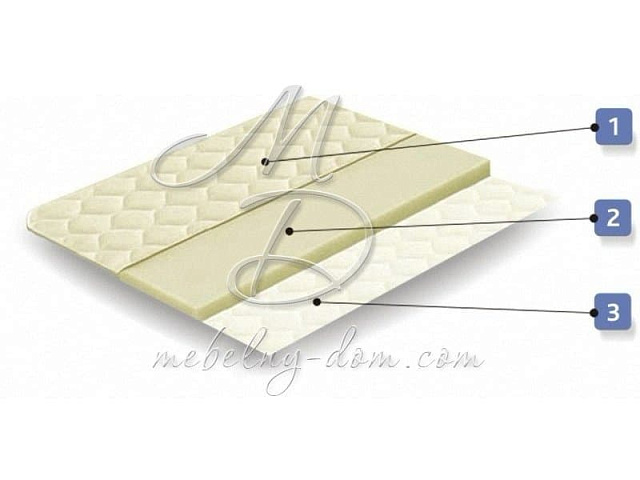 Наматрасник односторонний Mono (жаккард). Фото 1